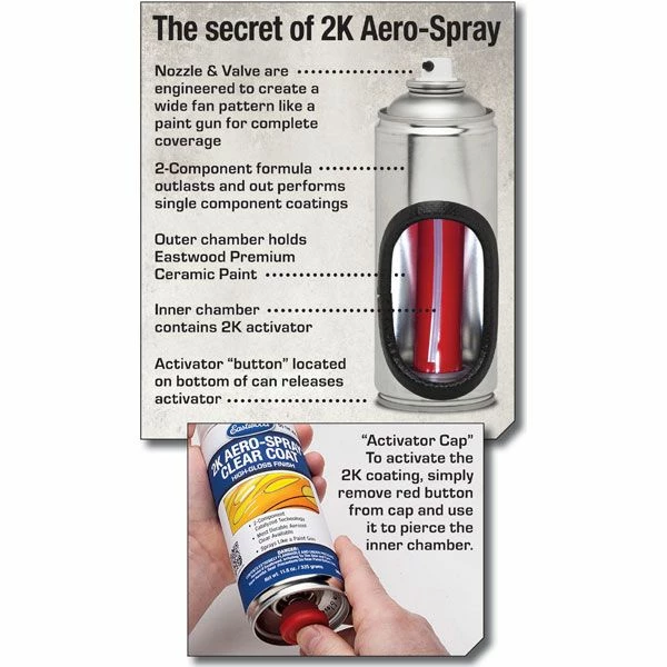 Top 10 ✔️ Eastwood's 2K AeroSpray™ Ceramic Chassis Black ✨ 3 Top 10 ✔️ Eastwood's 2K AeroSpray™ Ceramic Chassis Black ✨ - Image 3