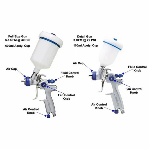 Budget ๐ Concours Pro Paint And Detail Gun With Accessories โจ 2 Budget ๐ Concours Pro Paint And Detail Gun With Accessories โจ - Image 2