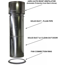 Wholesale 🔥 Tuxedo Distributors 25 Inch Dia. 8' Duct W/ Rain Head PSB-25DUCTKIT-8 KIT ASY ⌛