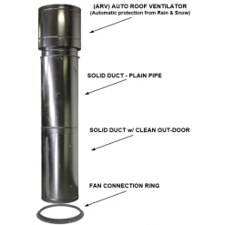 Cheapest 👏 Tuxedo Distributors 13" Dia. 8' Duct W/ Rain Head (PMR1088) PSB-13DUCTKIT-8 KIT ASY ✔️