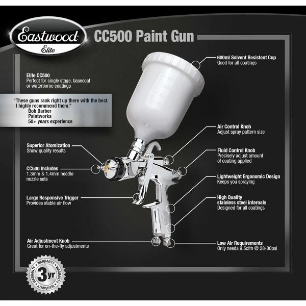 Coupon 🥰 Eastwood Elite CC500 Color And Clearcoat HVLP Paint Gun 🧨 2 Coupon 🥰 Eastwood Elite CC500 Color And Clearcoat HVLP Paint Gun 🧨 - Image 2