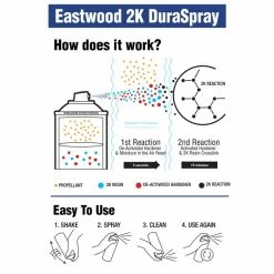 Eastwood shop -Eastwood shop pduraspray infographic 870 1200 2